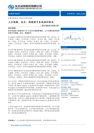 量化选股因子跟踪月报:上月规模、成长、预期因子表现相对较优-20231102-东北证券-37页