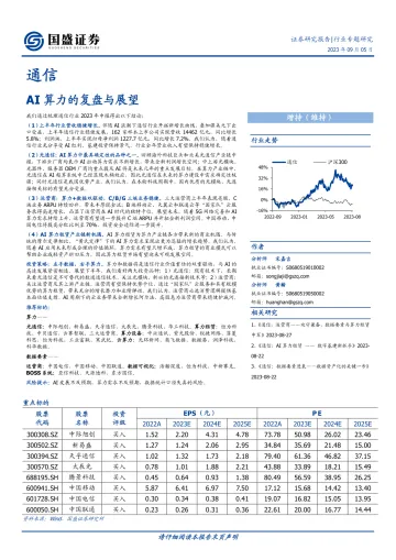 通信行业专题研究:AI算力的复盘与展望-20230905-国盛证券-36页_1