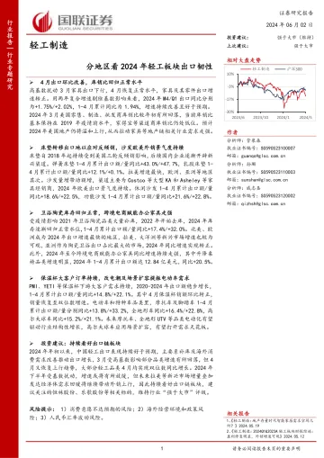 轻工制造行业专题研究：分地区看2024年轻工板块出口韧性-国联证券 听光Vic.pdf 