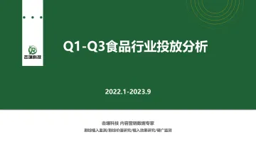 2023年Q1-Q3食品行业投放分析-2023.11-31页-WN11