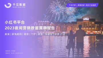 2023夜间营销数据洞察报告(小红书平台)-千瓜-202309-22页-WN10