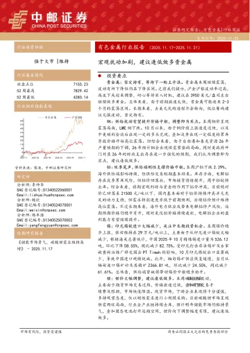 有色金属行业报告：宏观扰动加剧，建议逢低做多贵金属-中邮证券 听光Vic