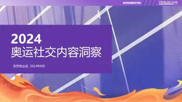 2024奥运社交内容洞察-克劳锐-2002408 听光Vic