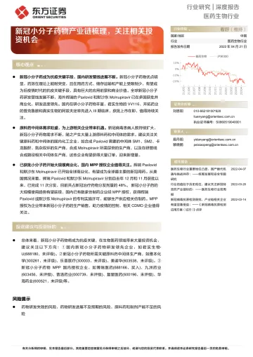 医药生物行业:新冠小分子药物产业链梳理,关注相关投资机会-20220421-东方证券-22页