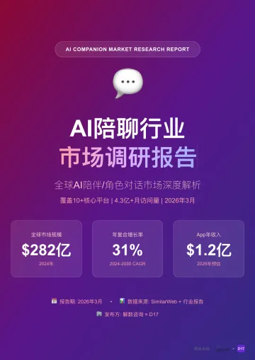 AI陪聊行业市场调研报告-解数咨询 听光Vic