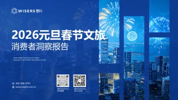 2026元旦春节文旅消费者洞察报告-慧科讯业Wisers 听光Vic