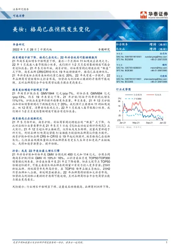 可选消费行业专题研究:美妆,格局已在悄然发生变化-华泰证券-20220128_1