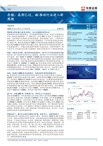 科技行业专题研究:存储,底部已过,AI推动行业进入新周期-20230913-华泰证券-46页