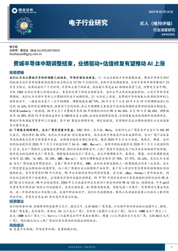 电子行业研究:费城半导体中期调整结束,业绩驱动+估值修复有望推动AI上涨-国金证券 听光Vic.pdf