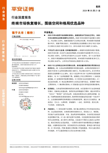 医药行业深度报告:终端市场恢复增长,围绕空间和格局优选品种-平安证券 听光Vic.pdf