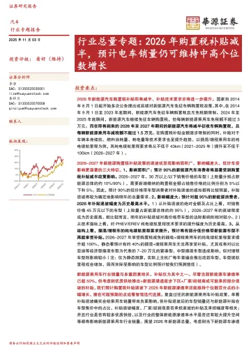 汽车行业总量专题:2026年购置税补贴减半,预计电车销量仍可维持中高个位数增长-华源证券 听光Vic