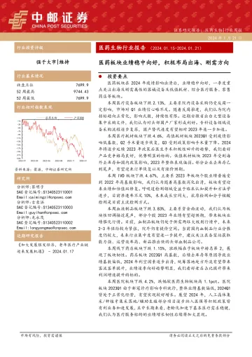 医药生物行业报告:医药板块业绩稳中向好,积极布局出海、刚需方向-中邮证券 听光Vic_1