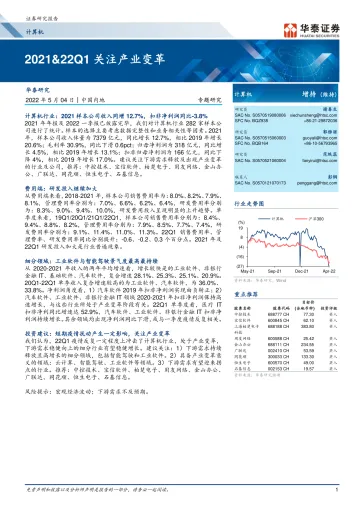 计算机行业专题研究：2021&22Q1关注产业变革-20220504-华泰证券-49页