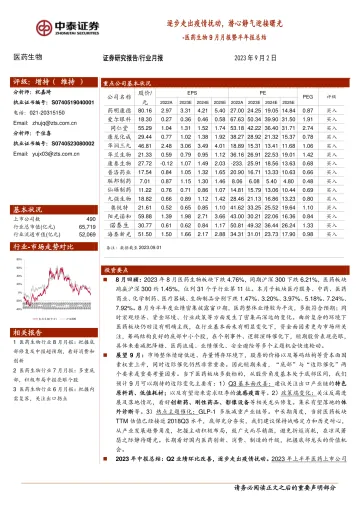 医药生物行业9月月报暨半年报总结:逐步走出疫情扰动,潜心静气迎接曙光-20230902-中泰证券-26页_1