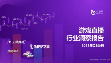 小葫芦-传媒行业2021Q3季刊:游戏直播行业洞察报告