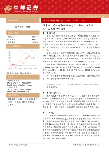 医药生物行业:国家统计局公布各项经济与人口数据,65岁及以上人口占比进一步提升-中邮证券 听光Vic