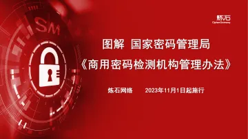 炼石图解《商用密码检测机构管理办法》V1-WN10