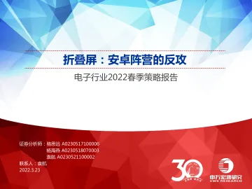 电子行业2022春季策略报告:折叠屏,安卓阵营的反攻-20220323-申万宏源-27页