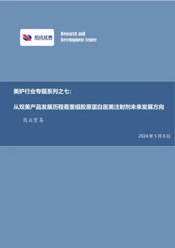 美护行业专题系列之七:从双美产品发展历程看重组胶原蛋白医美注射剂未来发展方向-信达证券 听光Vic