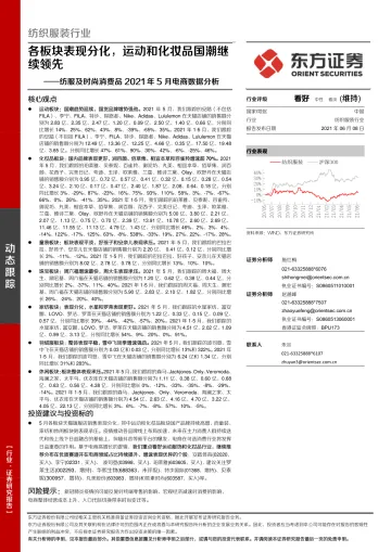 纺织服装行业纺服及时尚消费品2021年5月电商数据分析：各板块表现分化，运动和化妆品国潮继续领先-20210608-东方证券-16页