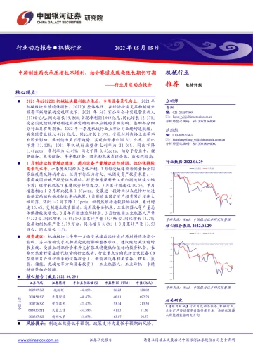 机械行业月度动态报告:中游制造两头承压增收不增利,细分赛道表现亮眼长期仍可期-20220505-银河证券-29页