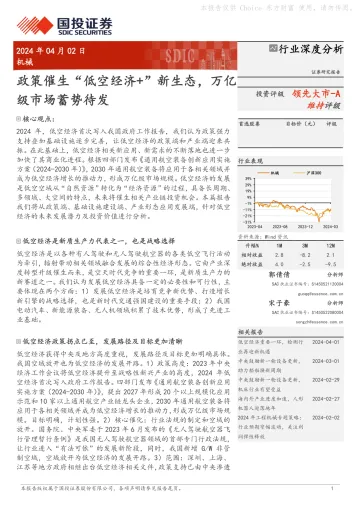 机械:政策催生“低空经济+”新生态,万亿级市场蓄势待发-国投证券 听光Vic