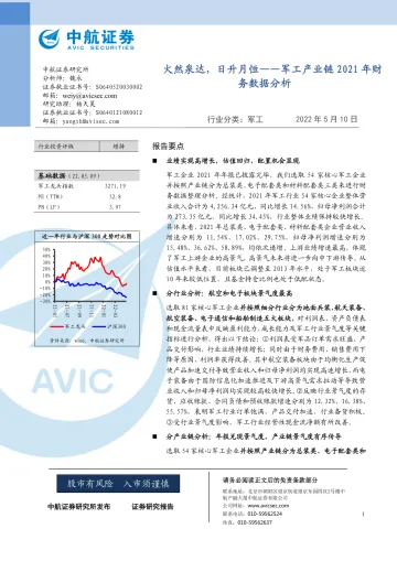 军工行业产业链2021年财务数据分析:火然泉达,日升月恒-20220510-中航证券-33页