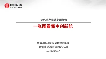 新能源汽车行业锂电池产业链专题报告：一张图看懂中创新航-20220329-中信证券-26页
