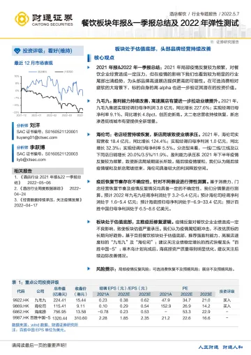 餐饮板块年报&一季报总结及2022年弹性测试:板块处于估值底部,头部品牌经营持续改善-20220507-财通证券-20页