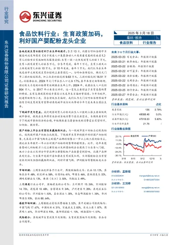 食品饮料行业:生育政策加码,利好国产婴配粉龙头企业-东兴证券 听光Vic
