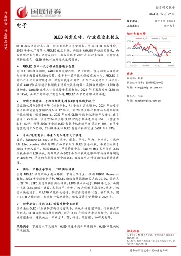 电子行业深度研究:OLED供需反转,行业或迎来拐点-国联证券 听光Vic.pdf