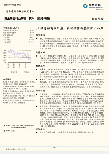 黄金珠宝行业月报:Q1培育钻需求旺盛,板块估值调整性价比凸显-20220417-国金证券-16页
