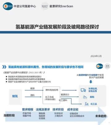 IECC-氢基能源产业链发展阶段及破局路径探讨-2024_1