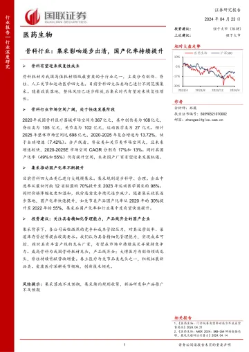 骨科行业:集采影响逐步出清,国产化率持续提升-国联证券 听光Vic