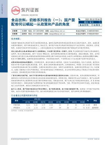 食品饮料行业:奶粉系列报告(一),国产婴配粉何以崛起~从政策和产品的角度-20210204-东兴证券-24页