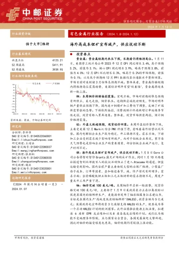 有色金属行业报告:海外高成本锂矿宣布减产,供应扰动不断-中邮证券 听光vic
