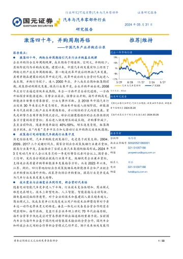 汽车与汽车零部件行业:中国汽车产业并购启示录-激荡四十年,并购周期再临-国元证券 听光Vic.pdf