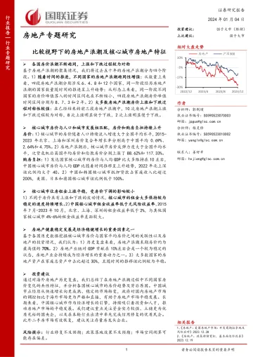 房地产专题研究:比较视野下的房地产浪潮及核心城市房地产特征-国联证券 听光Vic_1