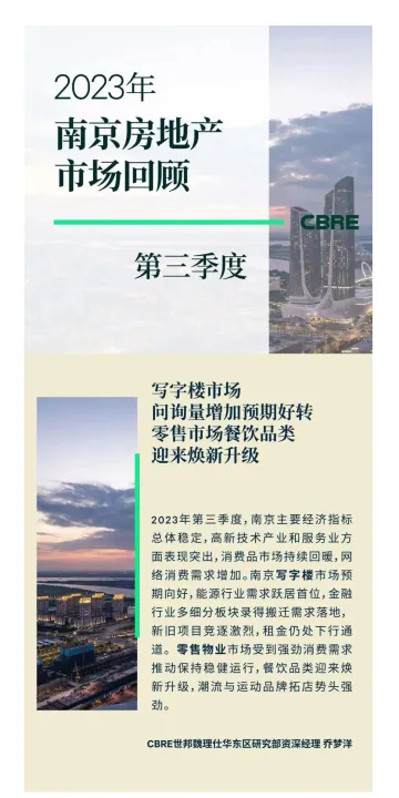 2023年第三季度南京房地产市场回顾-6页-WN10