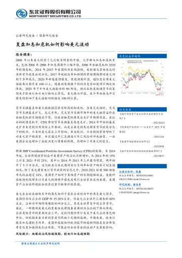 复盘加息和危机如何影响美元流动-20220322-东北证券-26页