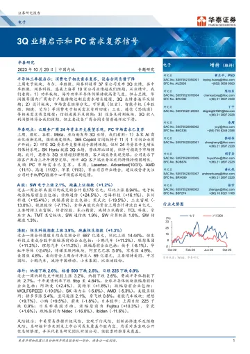 电子行业:3Q业绩启示和PC需求复苏信号-20231029-华泰证券-45页