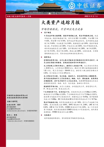 大类资产追踪月报:市场情绪探底,外资回流电力设备-20220501-中银国际-16页
