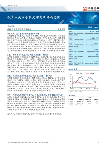 电子行业专题研究:投资人关注手机光学竞争格局恶化-20220327-华泰证券-18页