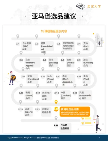 亚马逊欧洲站选品指南-39页