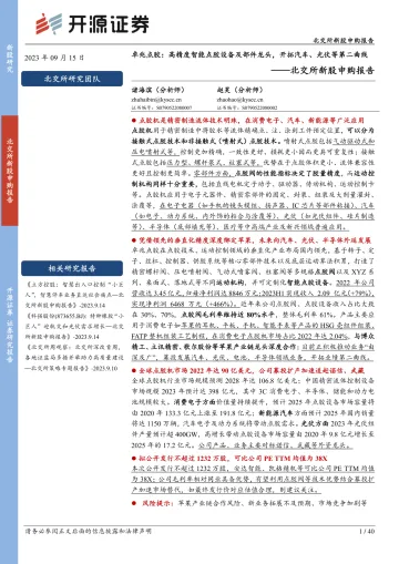 北交所新股申购报告:卓兆点胶,高精度智能点胶设备及部件龙头,开拓汽车、光伏等第二曲线-20230915-开源证券-40页