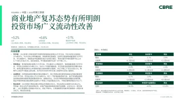 中国房地产市场报告+2023年第三季度-14页-WN11