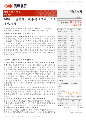 食品饮料行业专题:24Q2业绩前瞻:淡季特征明显,企业更需理性-国投证券 听光vic