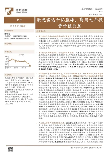 电子行业:激光雷达千亿蓝海,商用元年投资价值凸显-20220406-德邦证券-38页
