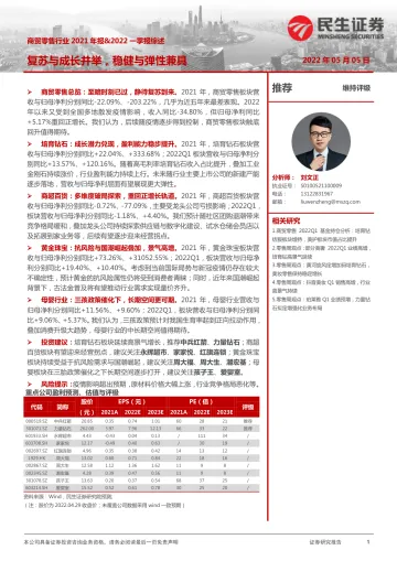 商贸零售行业2021年报&2022一季报综述：复苏与成长并举，稳健与弹性兼具-20220505-民生证券-20页