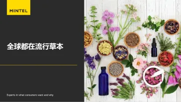 英敏特-草本行业2024趋势洞察:全球都在流行草本_1